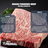 Grass-fed vs Grain fed Beef
