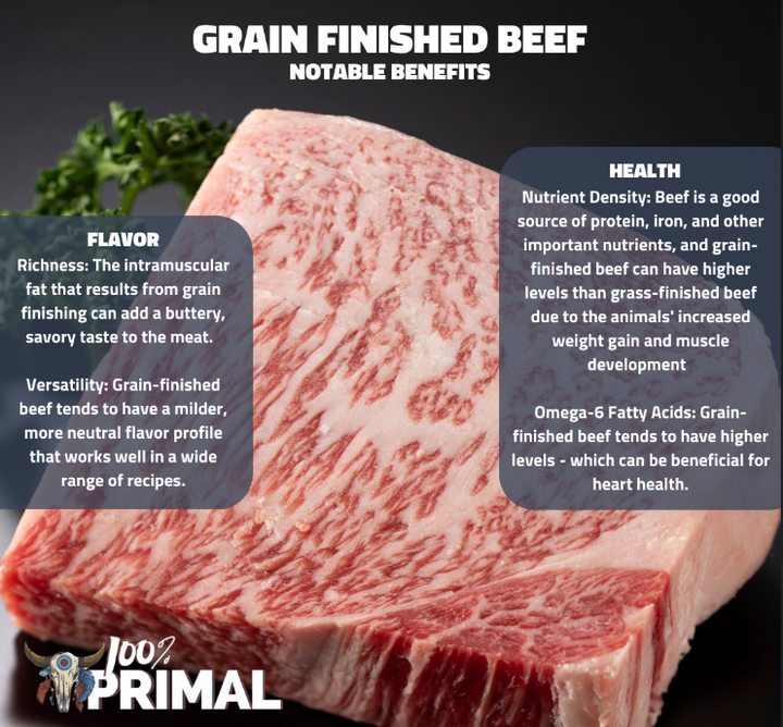 100% Grass-Fed & Grain-Finished EIGHTH Delivered